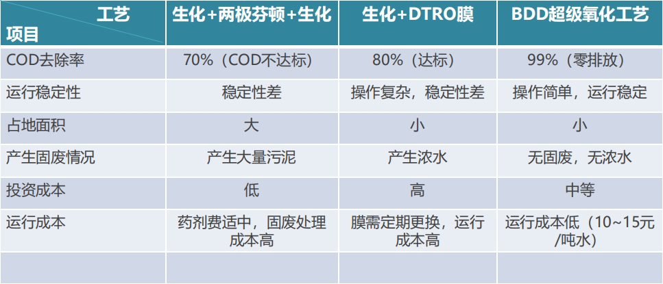 k8凯发(china)天生赢家·一触即发_产品9372